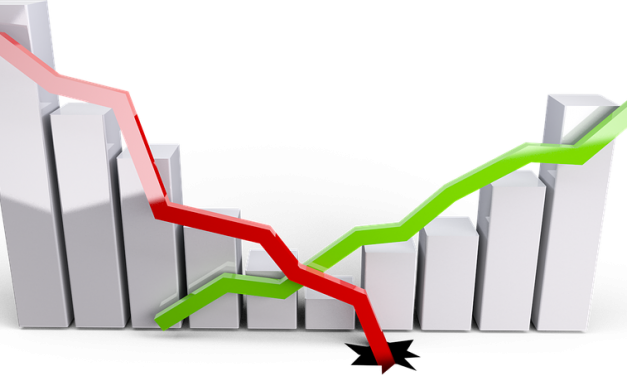 HOW LOW CAN WE GO? IS S&P 500 AT 2330 POSSIBLE?